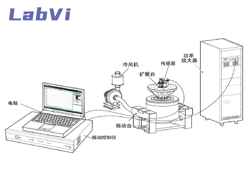 单垂直振动试验机